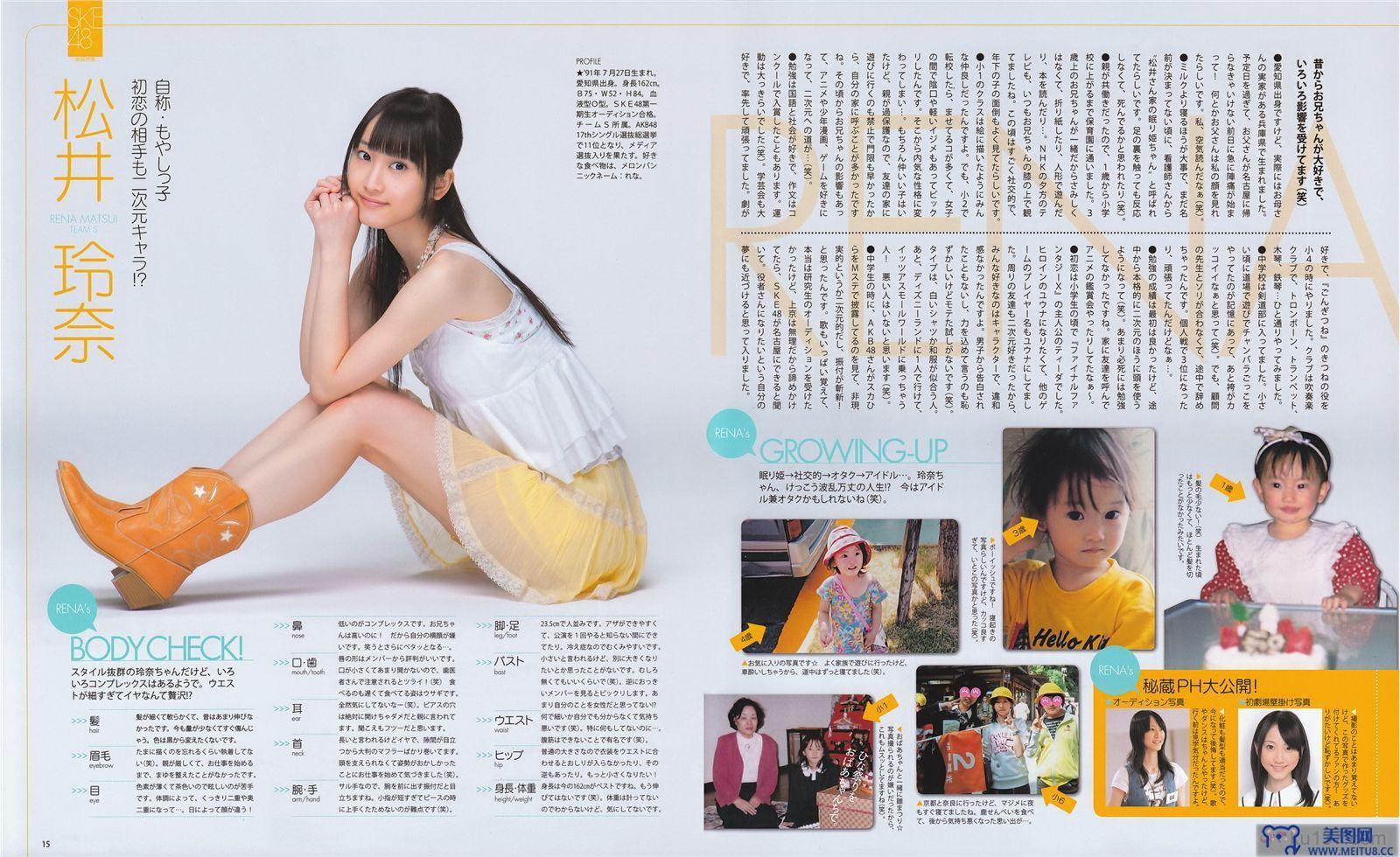 [Bomb.tv套图] 上戸彩 石原さとみ AKB48 中村静香 吉木りさ[BOMB Magazine]合集