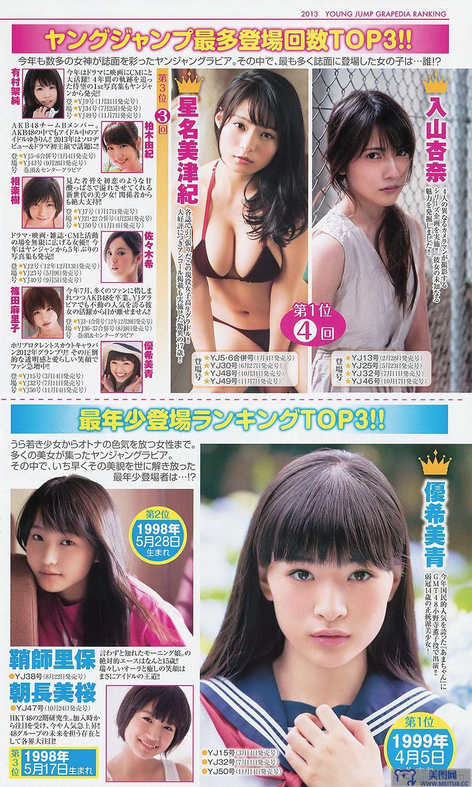 [Weekly Young Jump] 2014 No.04-05 篠田麻里子 おのののか 内田真礼